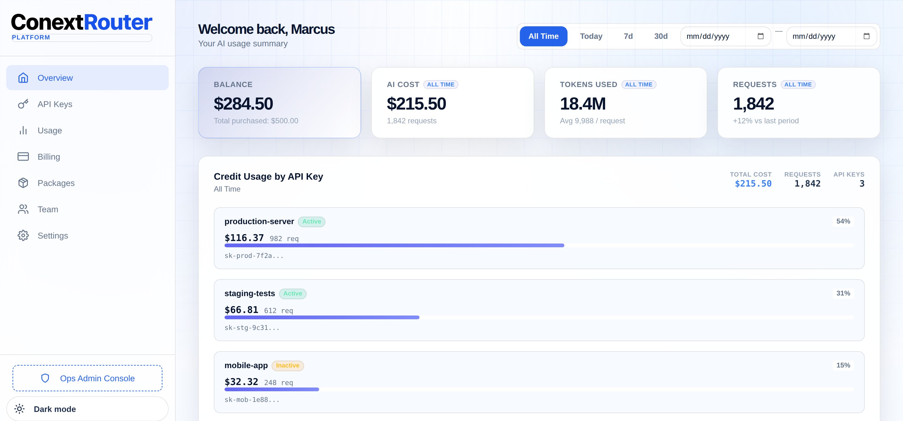 Tampilan dashboard ConextRouter — saldo, pemakaian, dan API key dalam satu layar